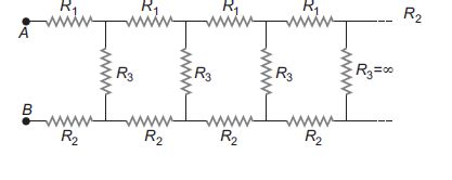The equivalent resistance of the figure i.e., infinite network of ...