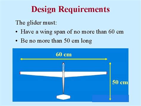 Glider Project Design 的图像结果
