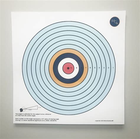 Image result for Joint Position Error Testing Target Printable