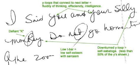 Use of Graphology in Forensics