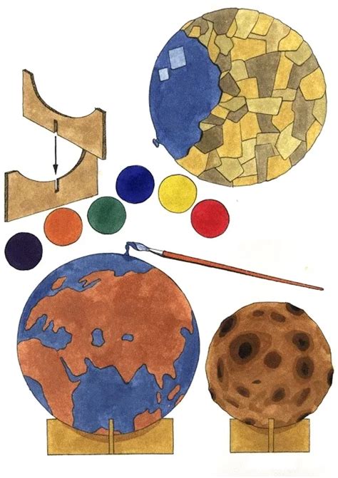 Planets Using Paper Mache 的图像结果