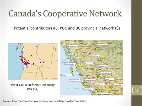 Precise Point Positioning Explained 的图像结果