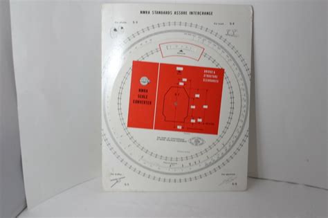 Image result for NMRA O Scale Module Standards