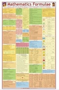 MATHEMATICS FORMULAE CHART (SIZE23"×36"),PAPER PRINT, NON LAMINATED ...