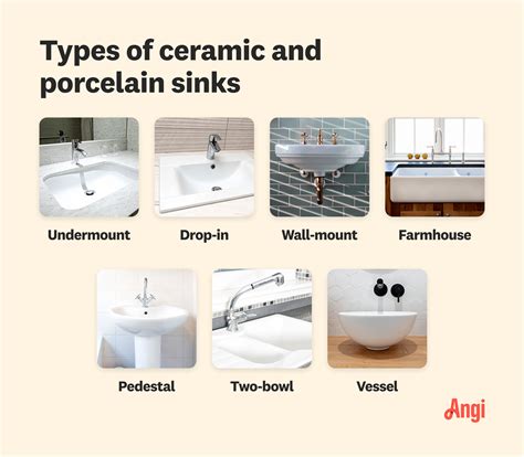 Ceramic vs. Porcelain Sink: Which Is Better? | Angi