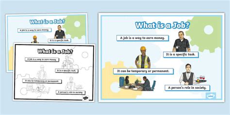 What Is A Job? Display Poster