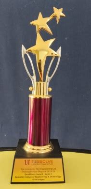 Best Autonomous Engineering College in South Tamilnadu-KCET