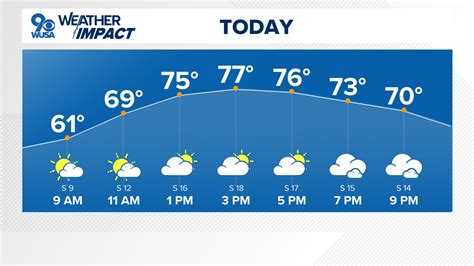Former VP Mike Pence to become George Mason University professor ...