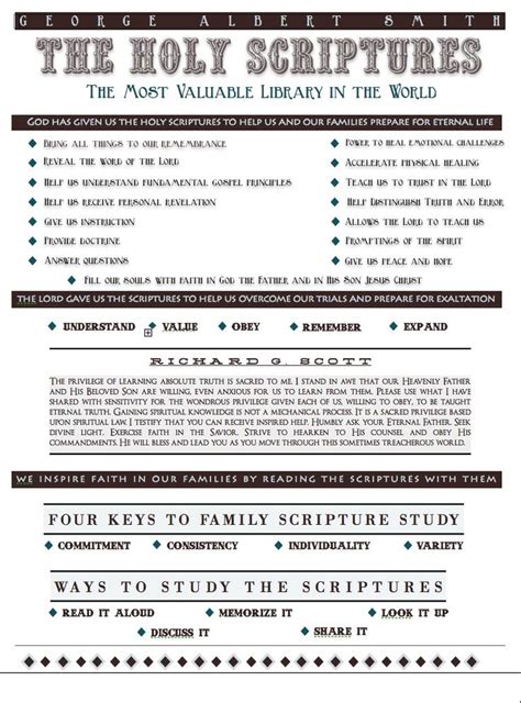 Image result for Scripture Study Questions LDS