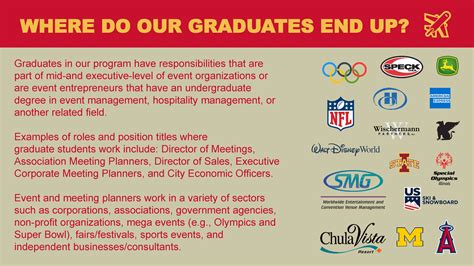 Iowa State — Apparel, Events, and Hospitality Mgmt on Twitter ...