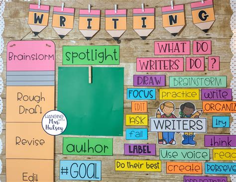 Writing Process Bulletin Board 的图像结果