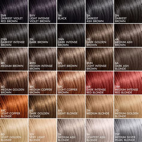 bondbar Bonding Permanent Crème Hair Color | Hair color swatches, Types ...