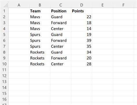 Image result for VLOOKUP Multiple Columns Examples