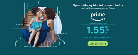 CIT Money Market Account 的图像结果