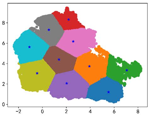 Increasing Offline Handwritten Chinese Character Recognition Using ...