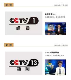 CCTV 13 | Dreambox