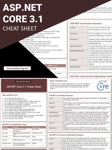 Image result for ASP.NET Core Razor Cheat Sheet PDF