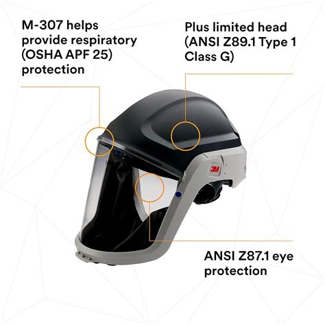 3M PAPR Respirator, Versaflo Powered Air Purifying India | Ubuy