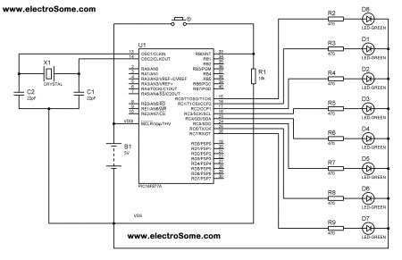 Interrupts in Microcontroller 的图像结果
