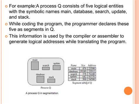 Paging and Segmentation Method Combination 的图像结果