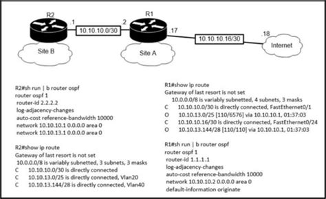 Hcpp IP Network Dump Free 的图像结果