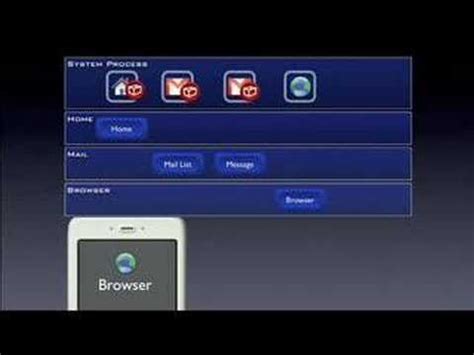 Image result for Android Tracking App