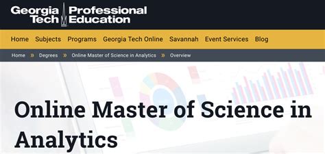 Image result for Georgia Tech Masters Computer Science Online