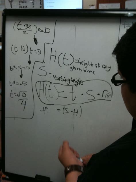 Falling Object Model 的图像结果