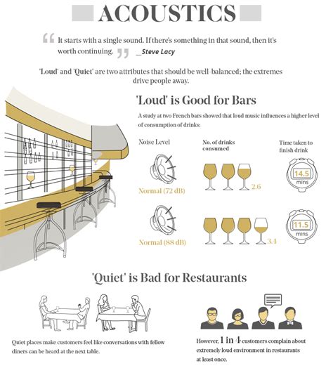 Additional Tips 的图像结果