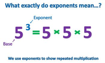 Image result for Exponent String in MATLAB