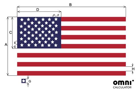 Flag Calculator | USA | American flag diy, American flag sizes, Wood ...