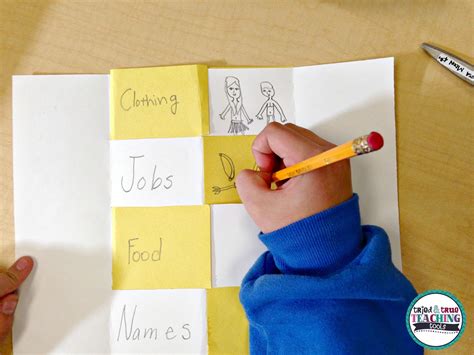 Image result for Writing Children Magic