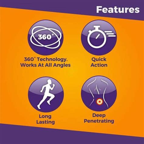 Volini Spray (100 gm) Spray Price in India - Buy Volini Spray (100 gm ...