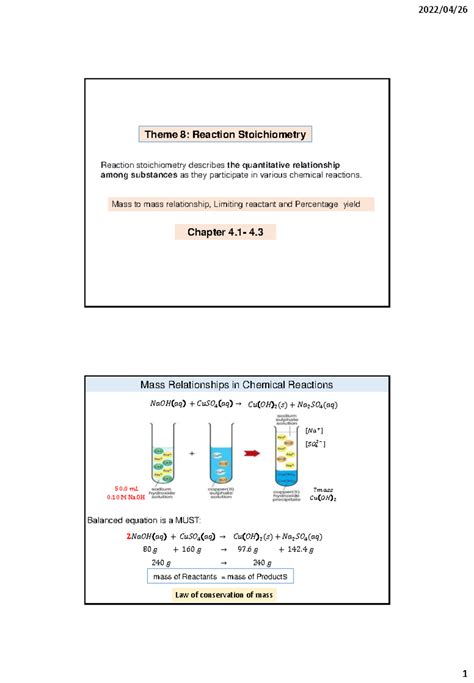 Image result for Reaction Stoichiometry Tutorial
