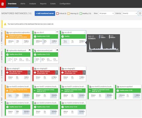 Image result for Inside the SQL Server Query Optimizer