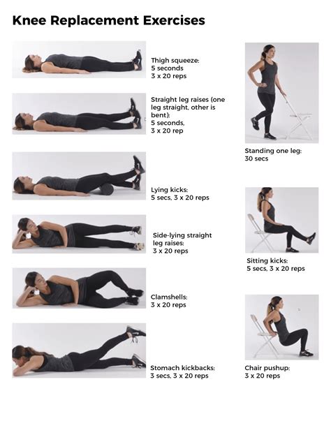 Image result for Total Knee Replacement Exercise Program