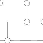 Image result for Straight Line System Graph