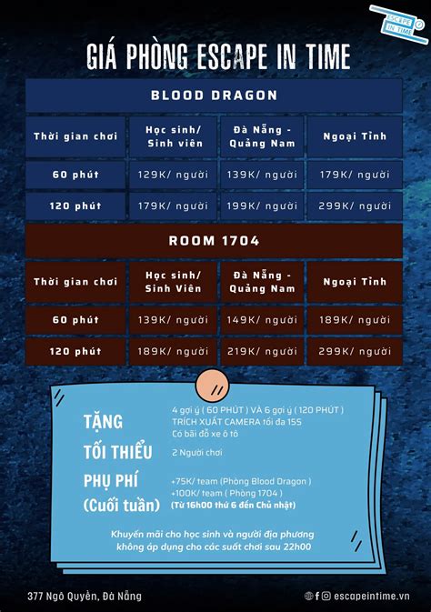 BLOOD DRAGON - Escape In Time