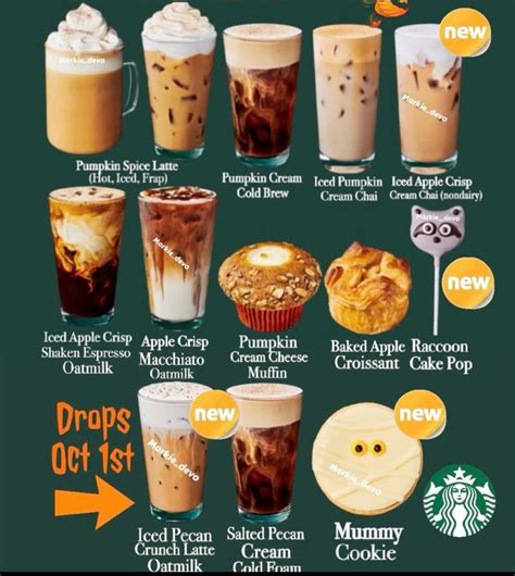 Starbucks Fall menu in 2025 | Starbucks fall drinks, Fall recipes ...