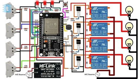 Image result for Home Automation Using Arduino Blynk