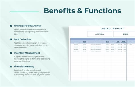 Image result for Aging Report Trending Using Excel