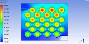 Access To Geometry File