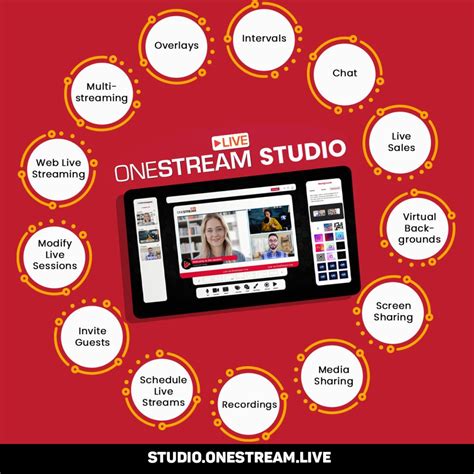 One Stream Live Tutorial 的图像结果