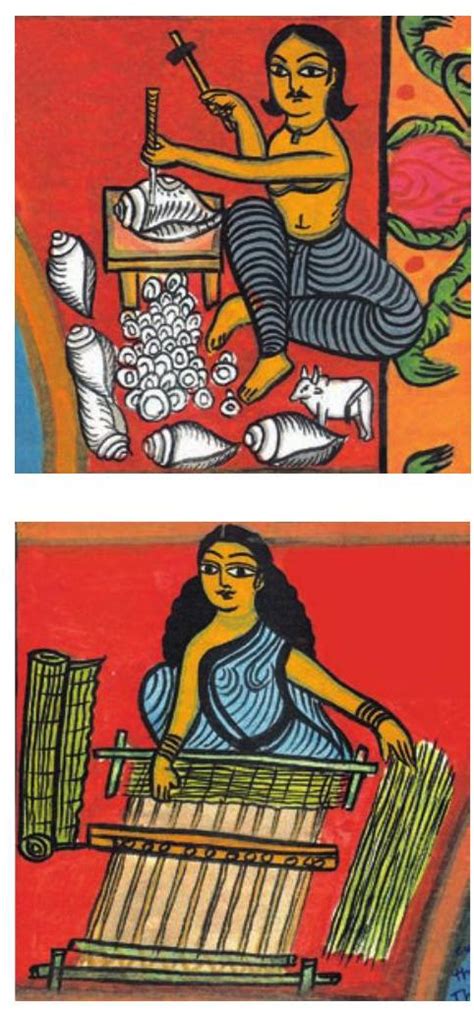 SATHEE CUET: Chapter 08 The Living Art Traditions of India