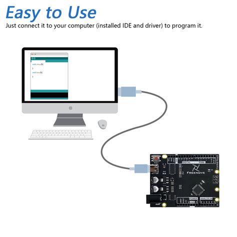 Freenove.com Tutorial 的图像结果