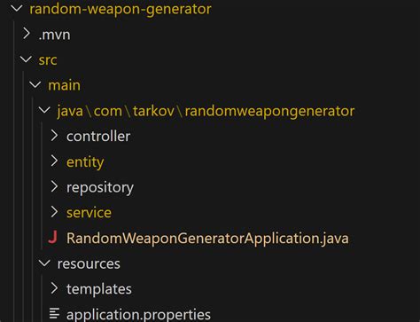 Image result for Spring Boot Java File Gray
