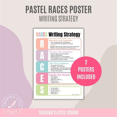 RACES Writing Strategy Poster | Constructed Written Response Resource | RACE Writing Strategy ...