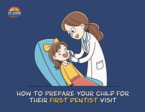 Encouraging Proper Hygiene in Tweens & Teens | St. Hope Pediatrics