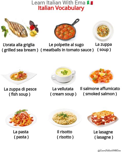 Pin van Eleanor Famighetti op Italian Expressions | Italiaans ...