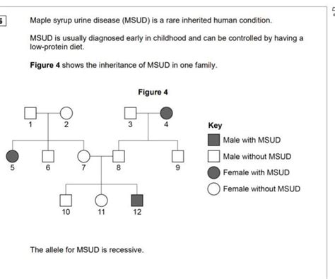 Persons 7 and 8 in Figure 4 are expecting a fourth child. Determine the ...